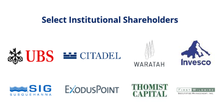 shareholders