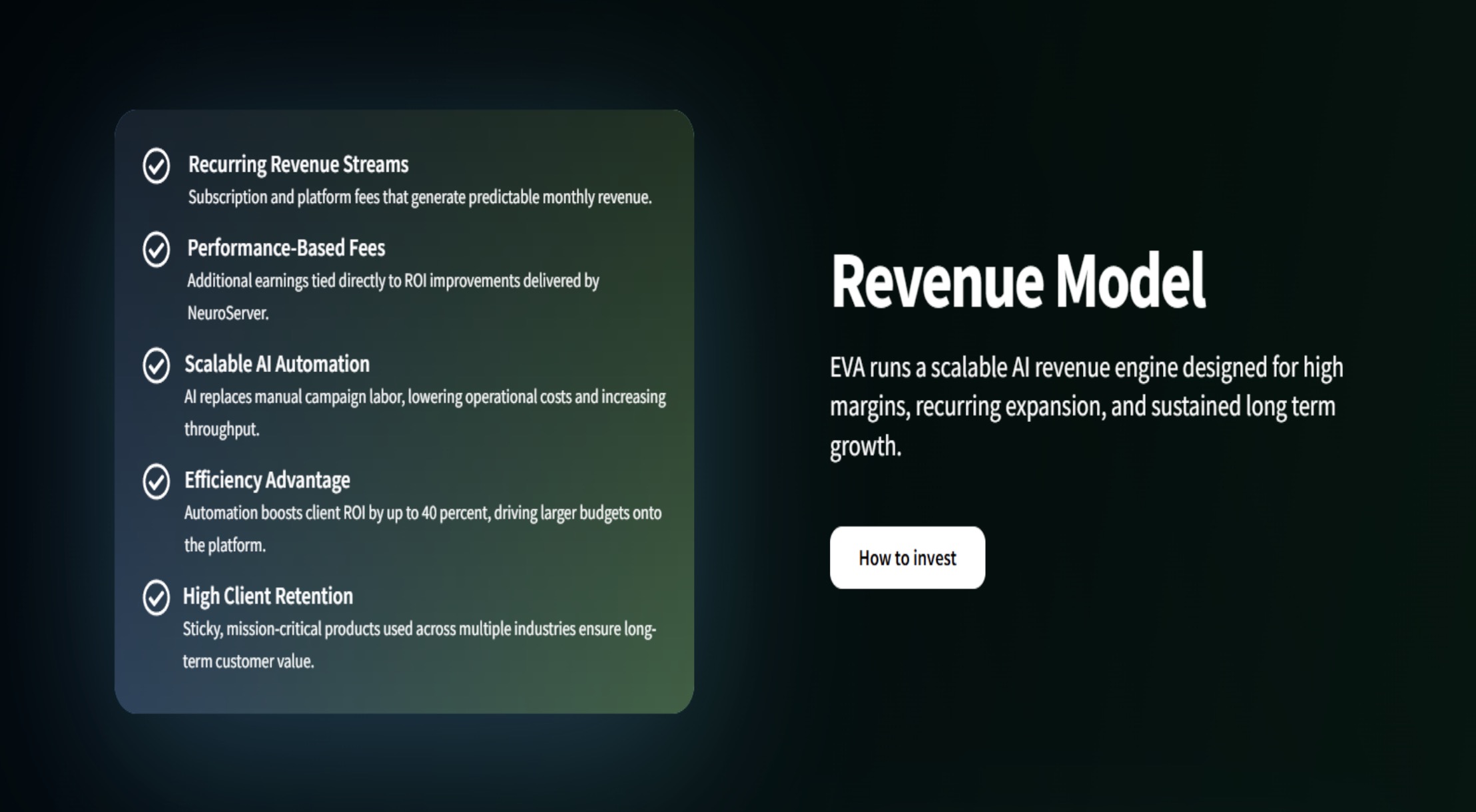 Eva Live revenue model and scalability